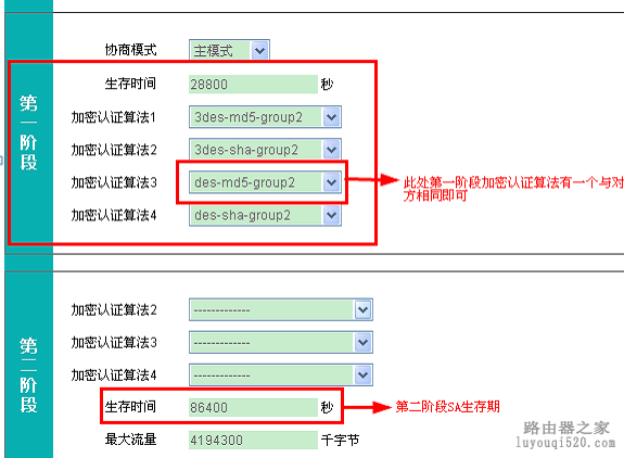 艾泰与cisco做IPSEC VPN