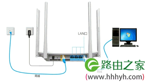 TP-Link TL-WDR5600无线路由器宽带拨号上网设置