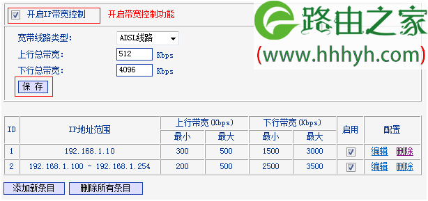 TP-Link TL-WR740N路由器限制网速(IP宽带控制)设置上网