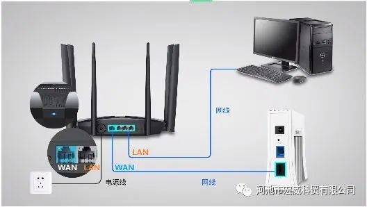 水星路由器手机设置的方法