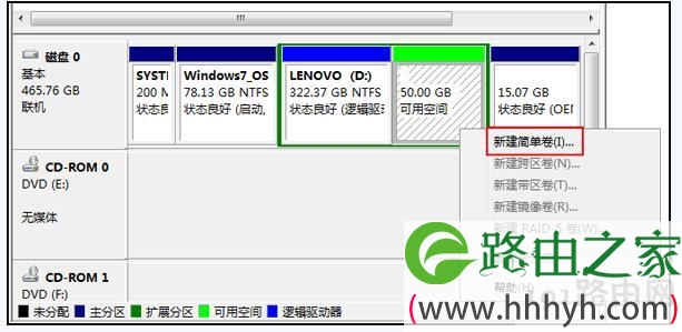 win7系统盘分区方法 win7分区方法(图)