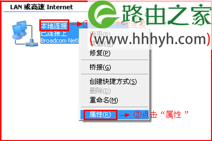 Fast迅捷无线路由器Windows XP系统设置上网