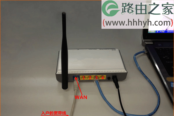 TP-Link TL-WDR7500双频无线路由器设置上网