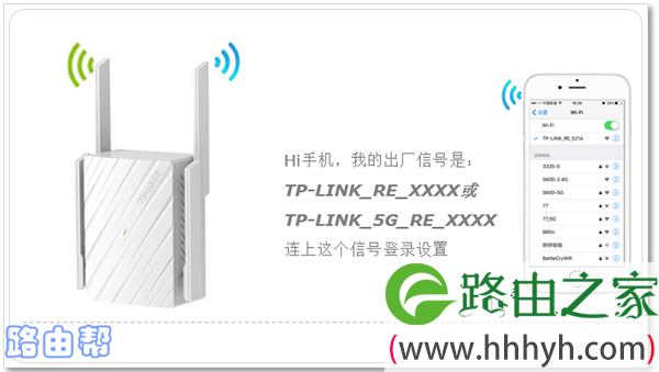 TP-Link TL-WDA5532RE无线扩展器如何设置？
