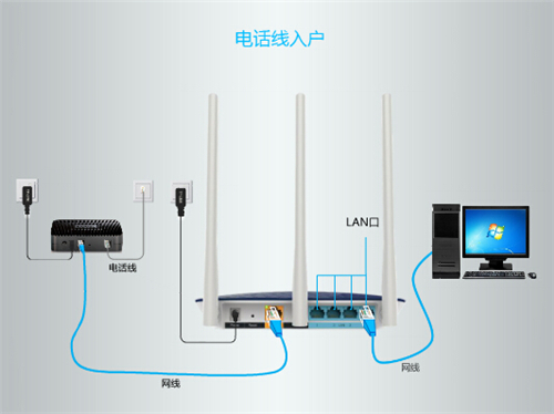 TP-Link TL-WDR6500 V5-V6 无线路由器上网设置