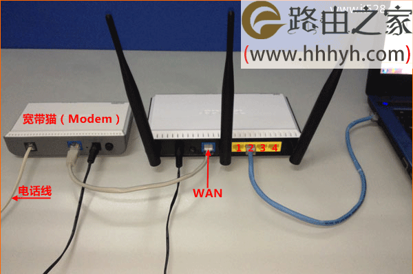 TP-Link TL-WDR3320路由器设置后不能上网