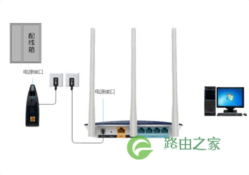 TP-Link TL-WDR6600 无线路由器设置路由器上网操作指导