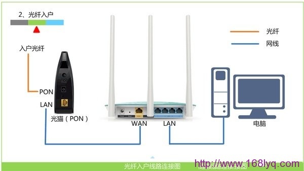 新版水星(MERCURY)路由器怎么修改wifi密码？