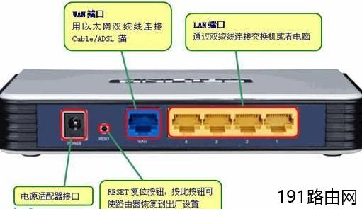 静态IP、固定IP路由器上网设置步骤