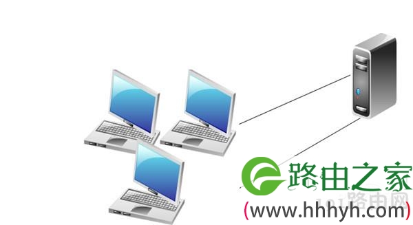 网络dhcp是什么意思 无线路由dhcp怎么设置