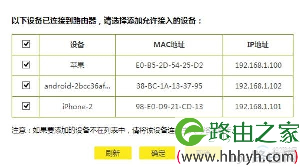 tplink设置防蹭网操作方法