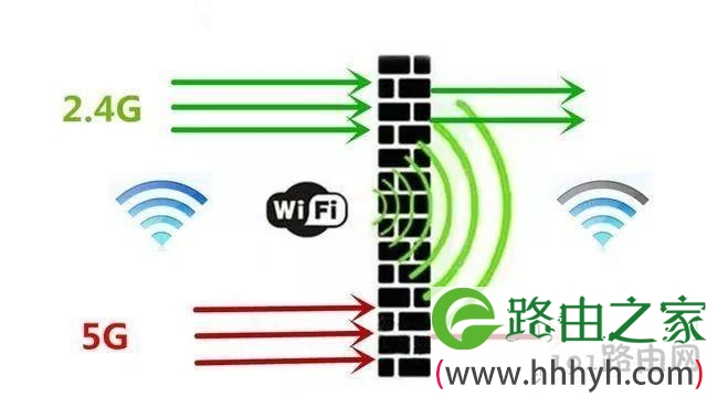 家用无线路由器品牌耐用又稳定 路由器哪个品牌最好