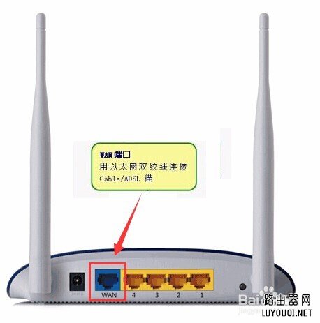 192.168.1.1登陆页面变成电信登陆界面怎么办？