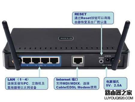 192.168.0.1路由器怎么设置，192.168.0.1打不开怎么办？