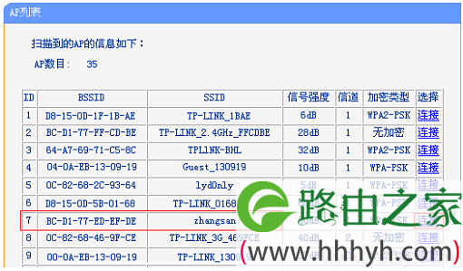 TP-Link TL-WR706N无线路由器”Bridge:桥接模式”设置