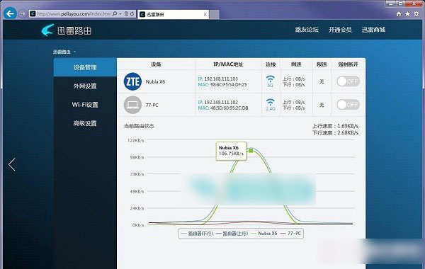 迅雷路由器怎么用 迅雷智能路由器安装设置使用图文教程详细介绍