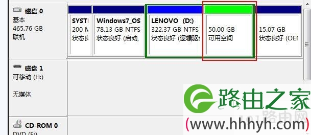 win7系统盘分区方法 win7分区方法(图)