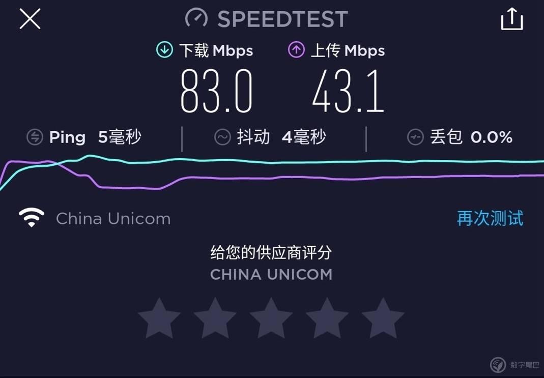 蒲公英路由器异地组网速度怎么样(蒲公英4G路由器测评)