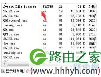 Win7系统System IdleProcess占用率高的解决方法(图)