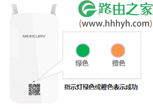 水星路由器MW300RE 300M无线扩展器电脑设置上网方法