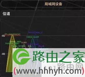 家用无线路由器品牌耐用又稳定 路由器哪个品牌最好