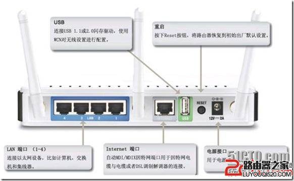 宽带无线路由器WPS和WCN功能设置教程图解