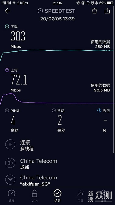 2022wifi6路由器推荐（穿墙效果好的wifi6路由器Redmi路由器AX5）