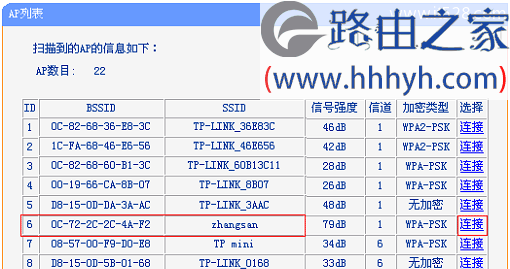 TP-Link TL-WR802N路由器中继放大无线信号设置上网