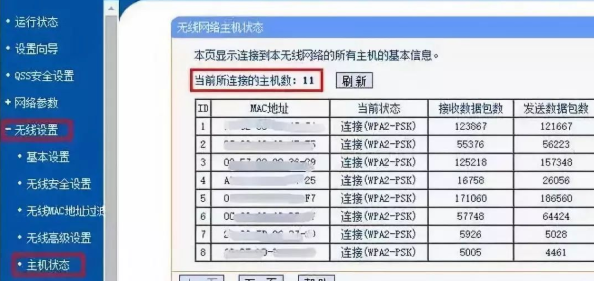 192.168.1.1路由器在哪里查看是否有人蹭网