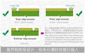 机械硬盘和固态硬盘的分类