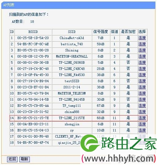 TP-link mini(迷你)无线路由器设置教程