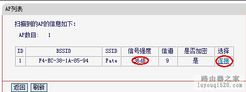 彻底解决WIFI无线路由器无信号问题