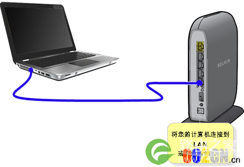 Belkin贝金无线路由器如何设置WIFI密码