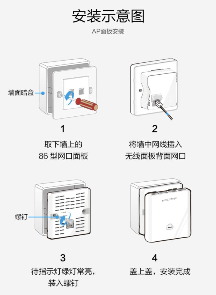 ac+ap组网方案和mesh（无线ap组网图）