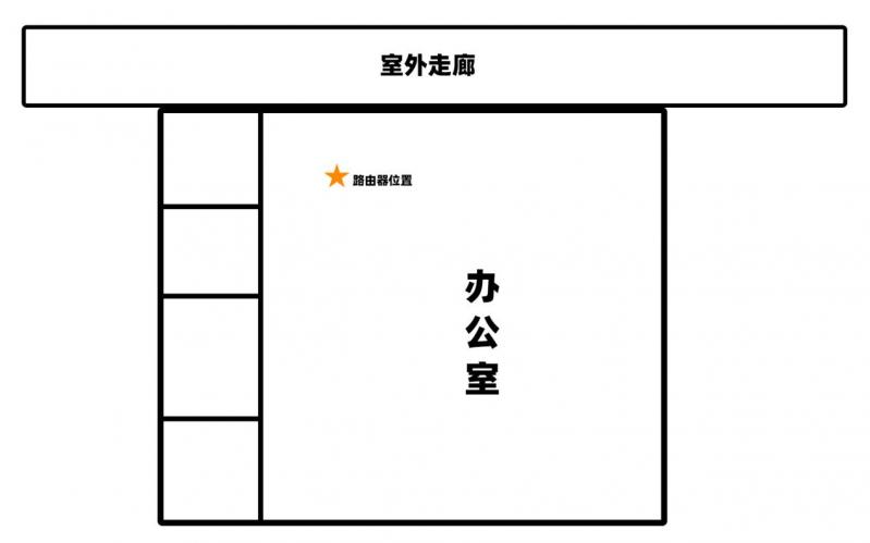 华为荣耀路由器：满血 160MHz，200 平高速路由