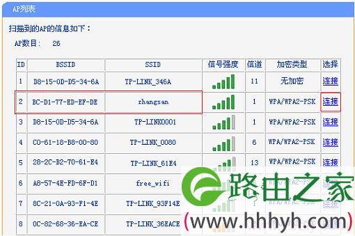 TP-Link TL-WR800N V2路由器中-Client(客户端模式)设置