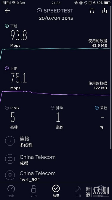 2022wifi6路由器推荐（穿墙效果好的wifi6路由器Redmi路由器AX5）