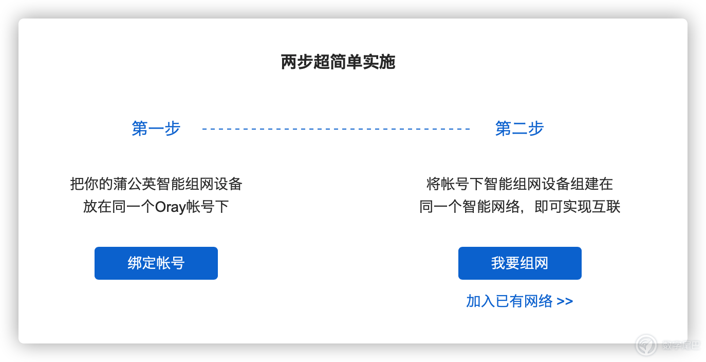 4g路由器能用5g网吗（4g的路由器现在还适合买么）