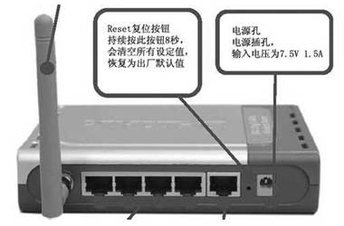 无线路由器忘记用户名和密码怎么办？