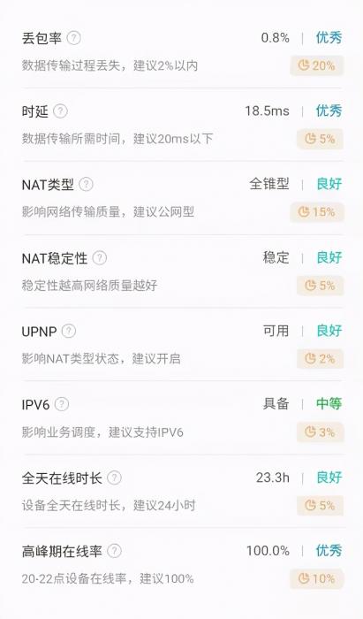 中国移动ipv6宽带获取IPV6地址