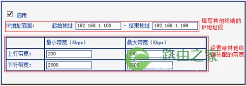 TP-Link TL-WR746N 无线路由器IP带宽控制功能分配带宽