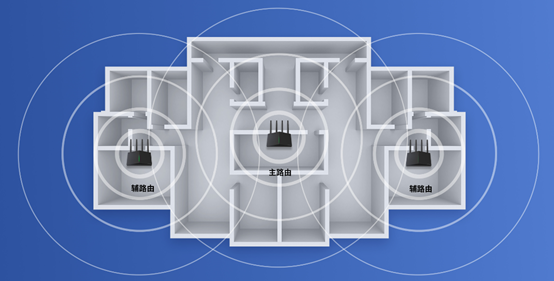 家里wifi慢怎么提速(wifi信号差网速慢怎么办)