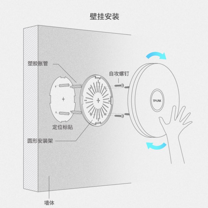 ac+ap组网方案和mesh（无线ap组网图）