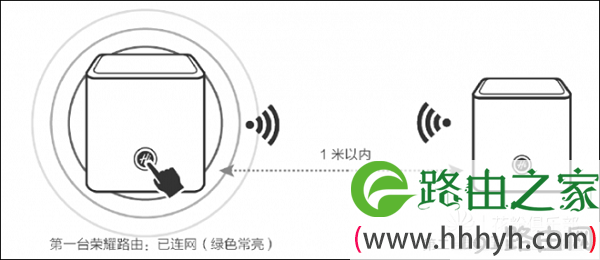 荣耀路由使用HiLink智联扩展wifi信号教程