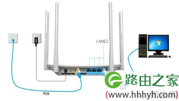 TL-WDR5600无线路由器固定IP上网设置图解