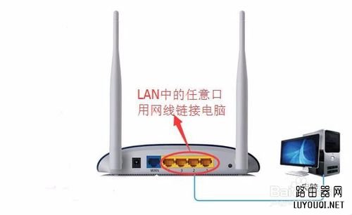 192.168.1.1登陆页面变成电信登陆界面怎么办？