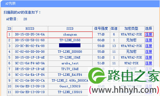 TP-Link TL-WR845N路由器WDS桥接设置