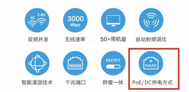 ac+ap组网方案和mesh（无线ap组网图）