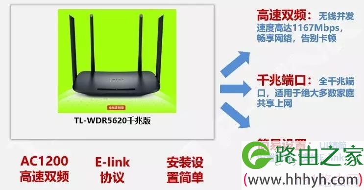 TP-LINK无线路由TL-WDR5620千兆版使用步骤图解