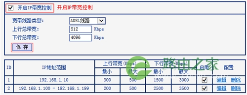 TP-Link TL-WR746N 无线路由器IP带宽控制功能分配带宽